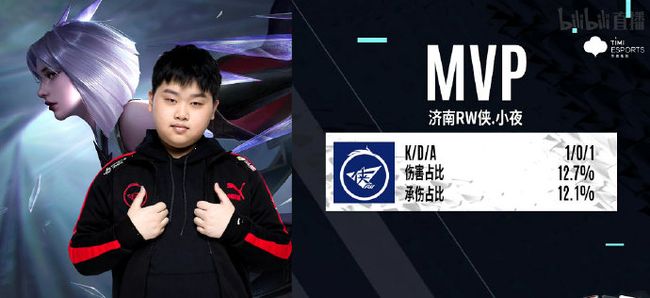 这不仅仅是 这不仅仅是