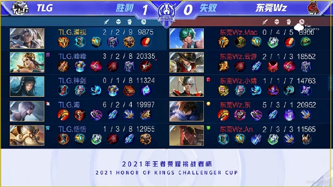 都将是至关 都将是至关