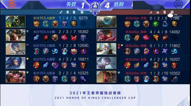 彼此间惺惺 彼此间惺惺